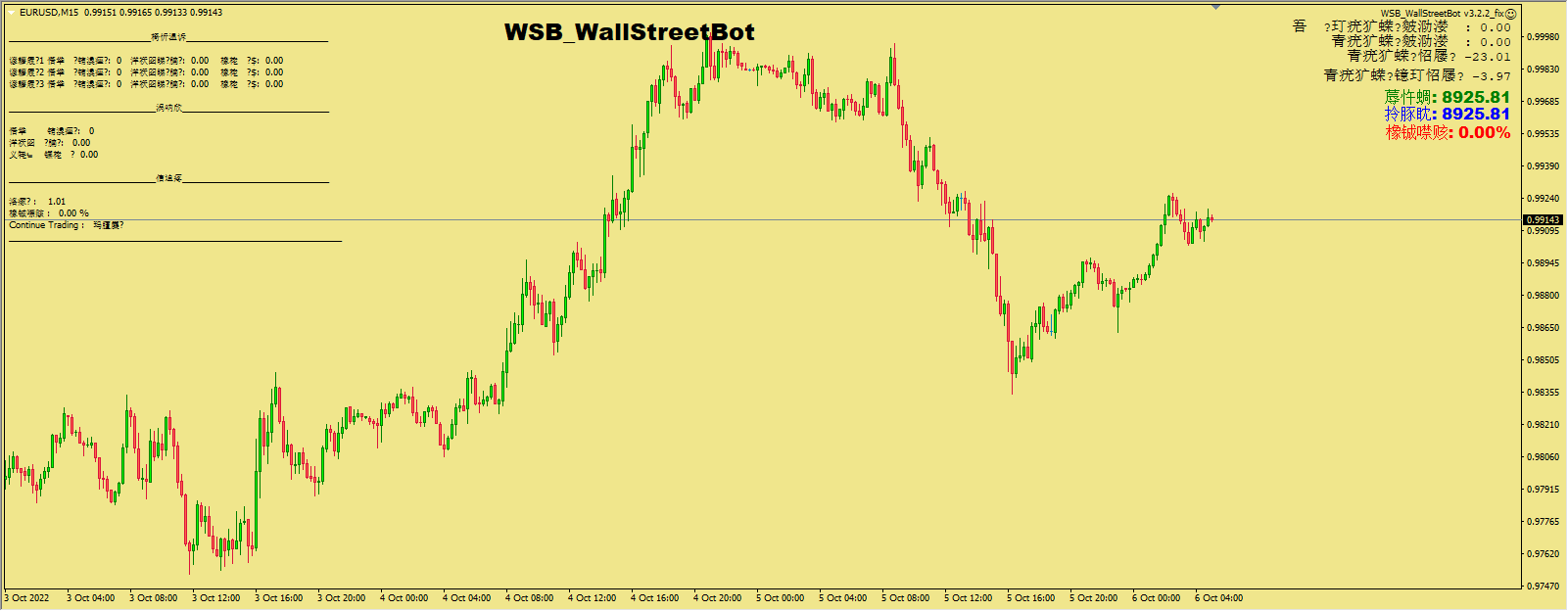 WSB_WallStreetBot v3.2.2_fix screenshot