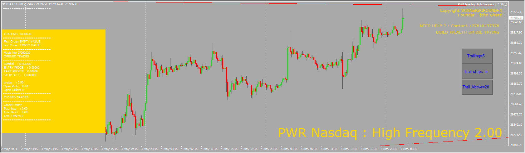 PWR Nasdaq screenshot