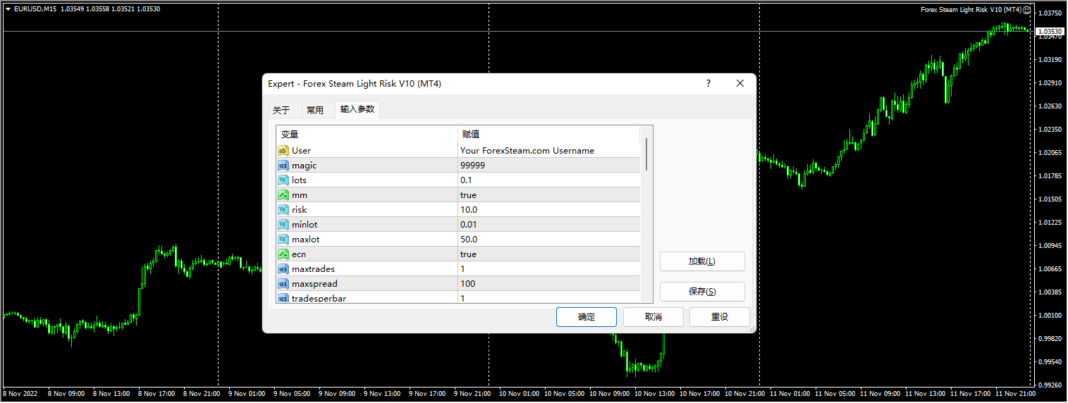 Forex Steam Light Risk V10 (MT4) Screenshots
