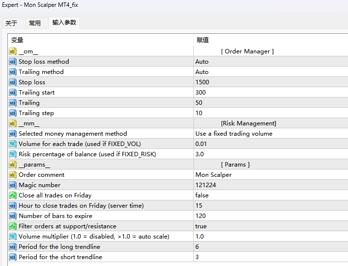 Monday scalper MT4_fix screenshot