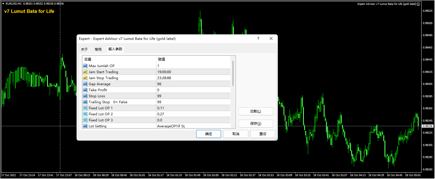 Lifetime Expert Advisor v7 Lumut Bata screenshot