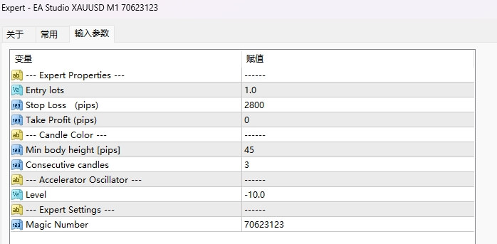 EA Studio XAUUSD M1 screenshots