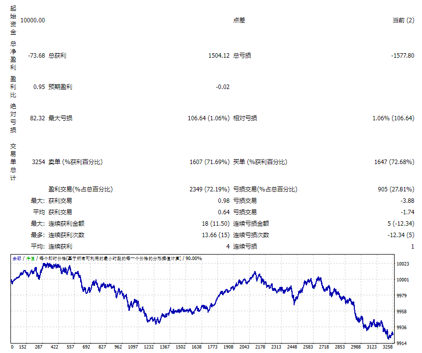 R factor V1.70 BETA_fix screenshot