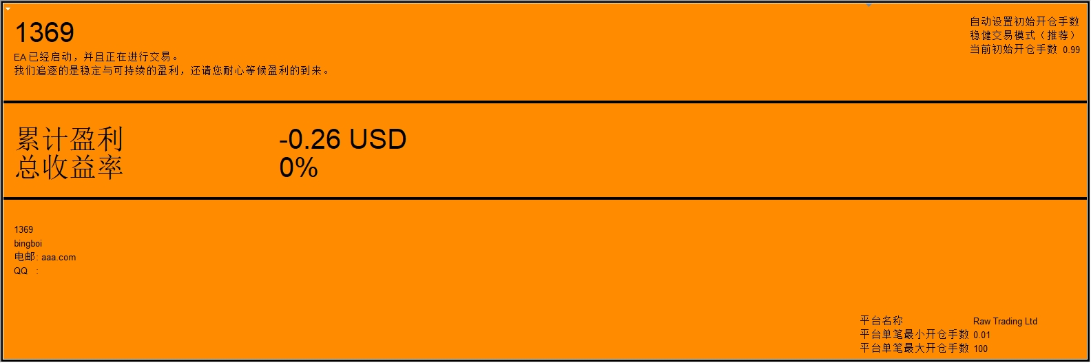 28 Currency 1111 G Trader EA screenshots