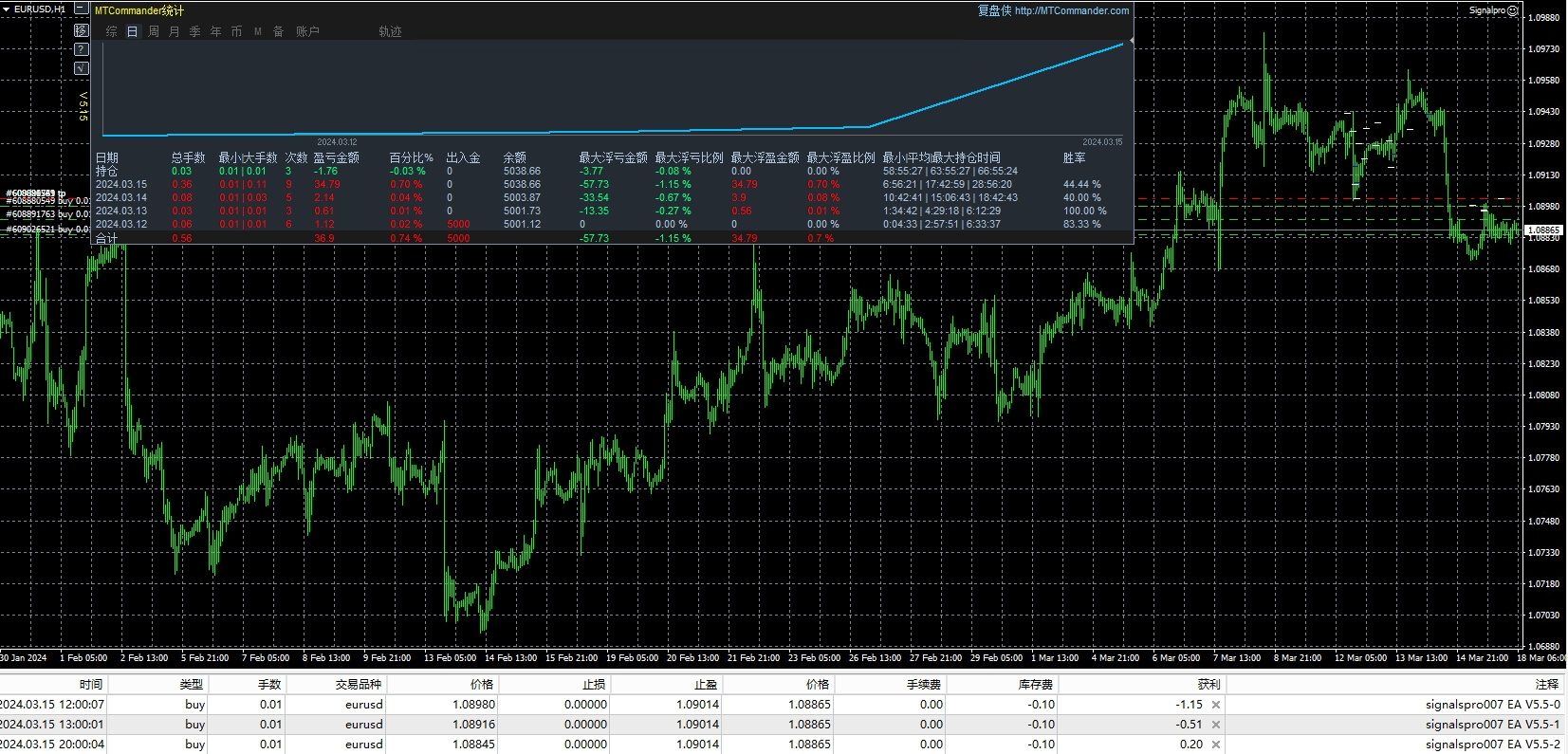 Signal processing software screenshots