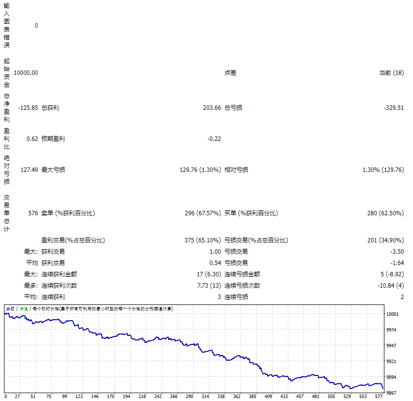 R Factor V1.925 user_fix screenshot