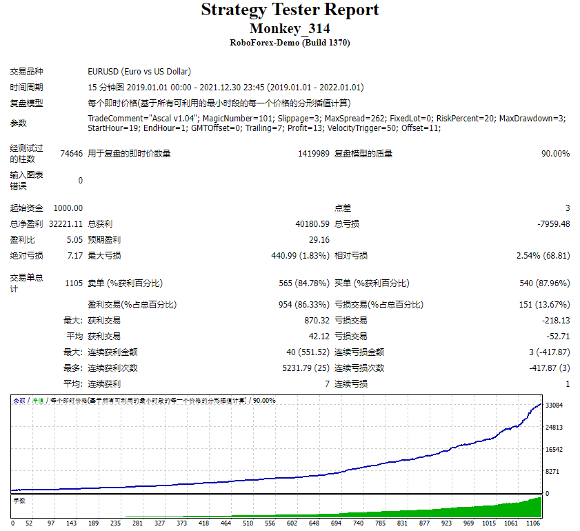 Monkey_314 screenshot