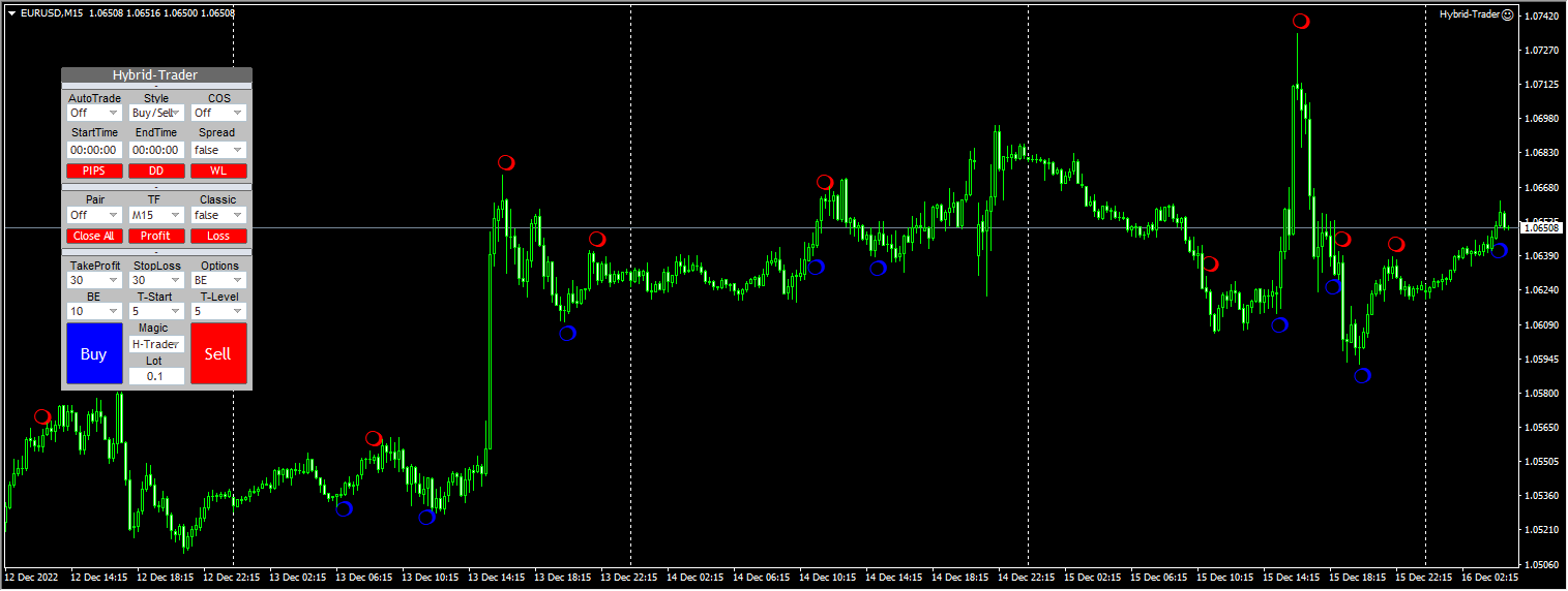 Mixed Trader screenshot