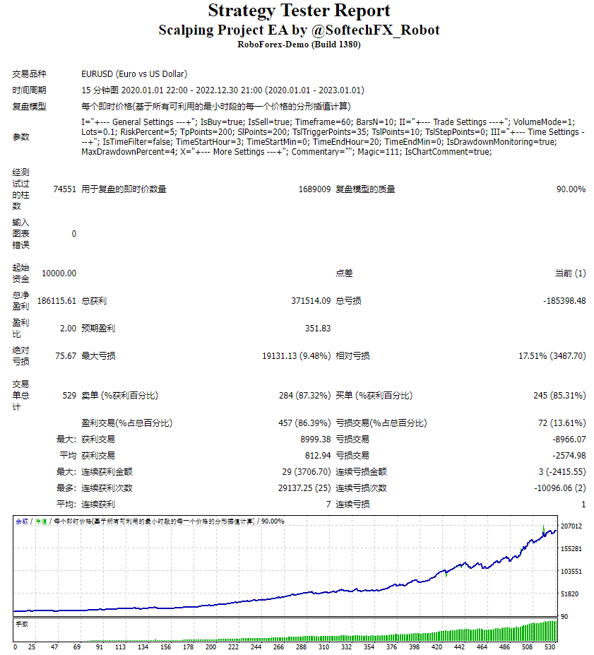 Screenshot of reselling project EA