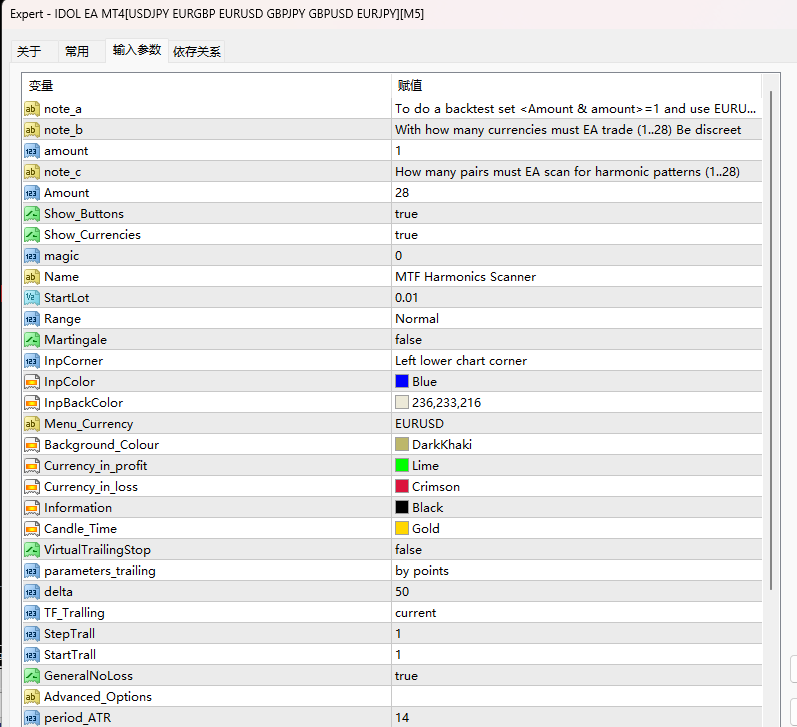 IDOL EA MT4[USDJPY EURGBP EURUSD GBPJPY GBPUSD EURJPY][M5] Screenshot