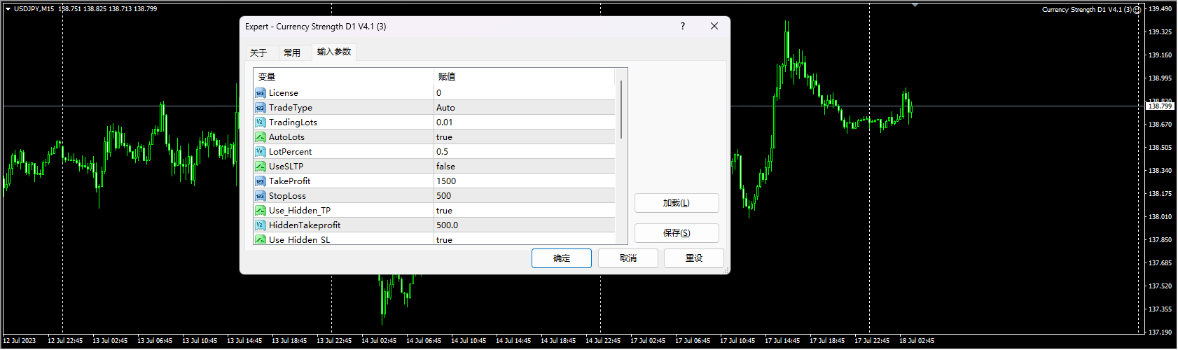 Currency Strength D1 V4.1 Screenshot