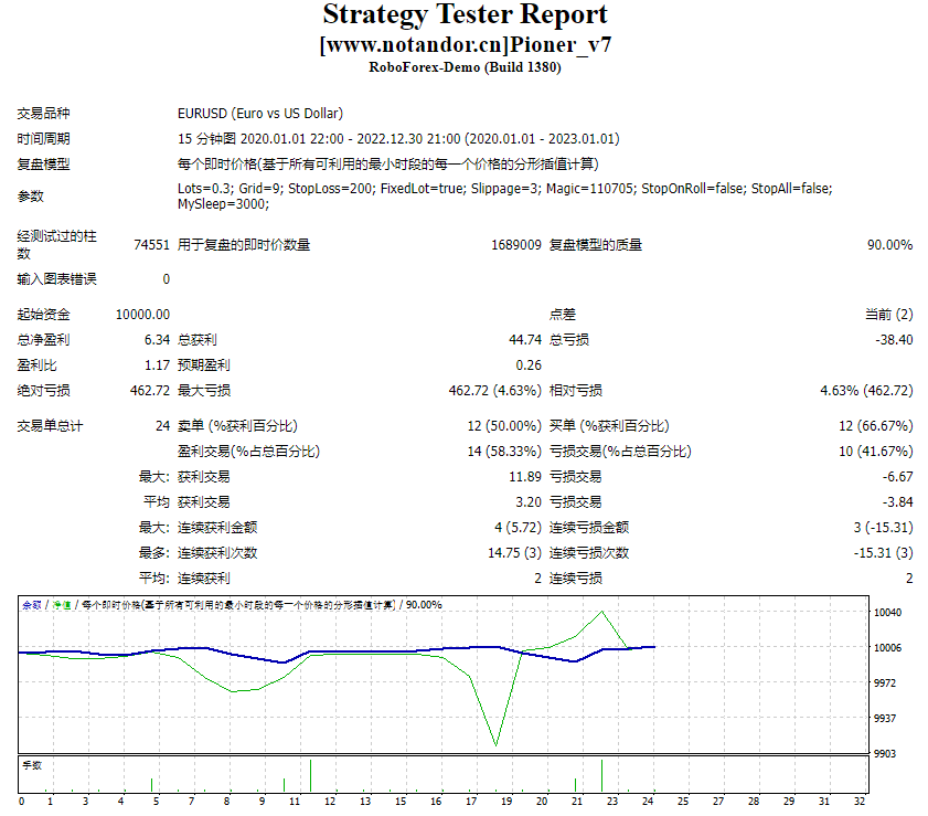 Pioneer_v7 screenshot