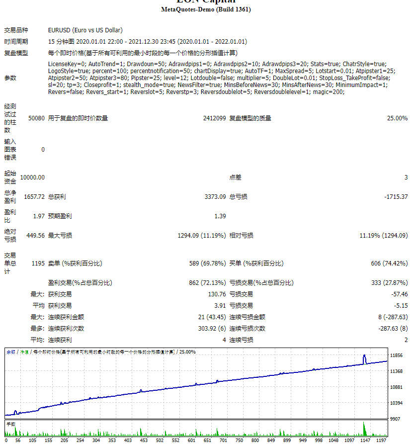 Guomao Capital screenshot