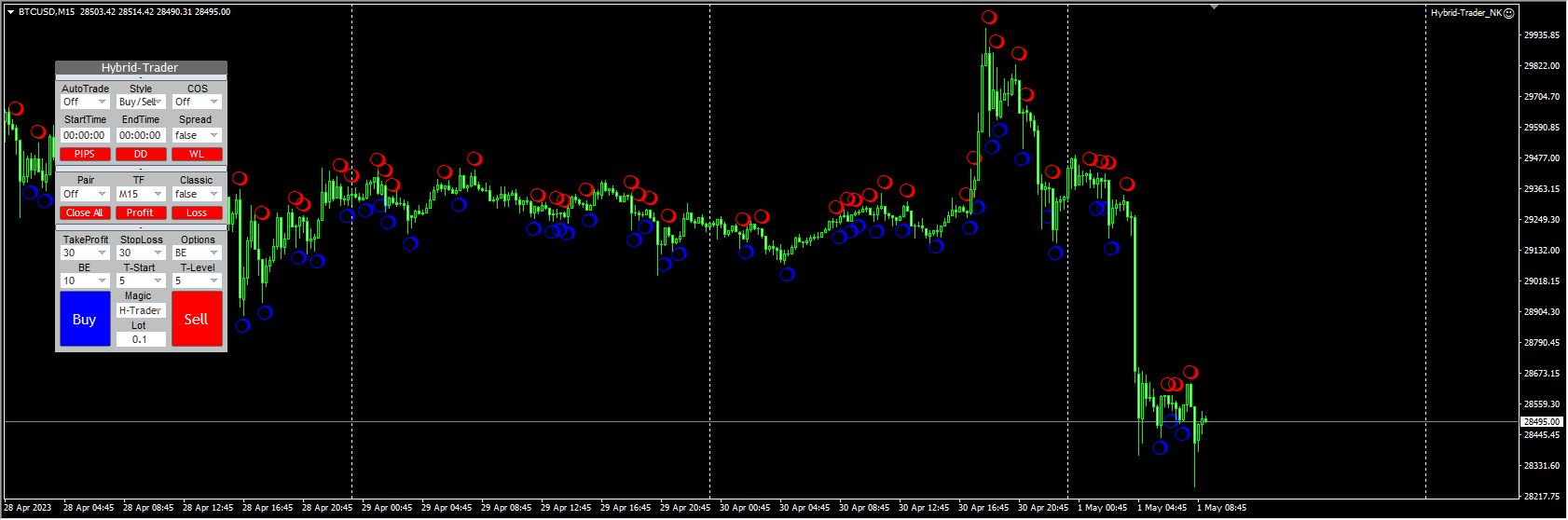 Mixed Trader_NK screenshot