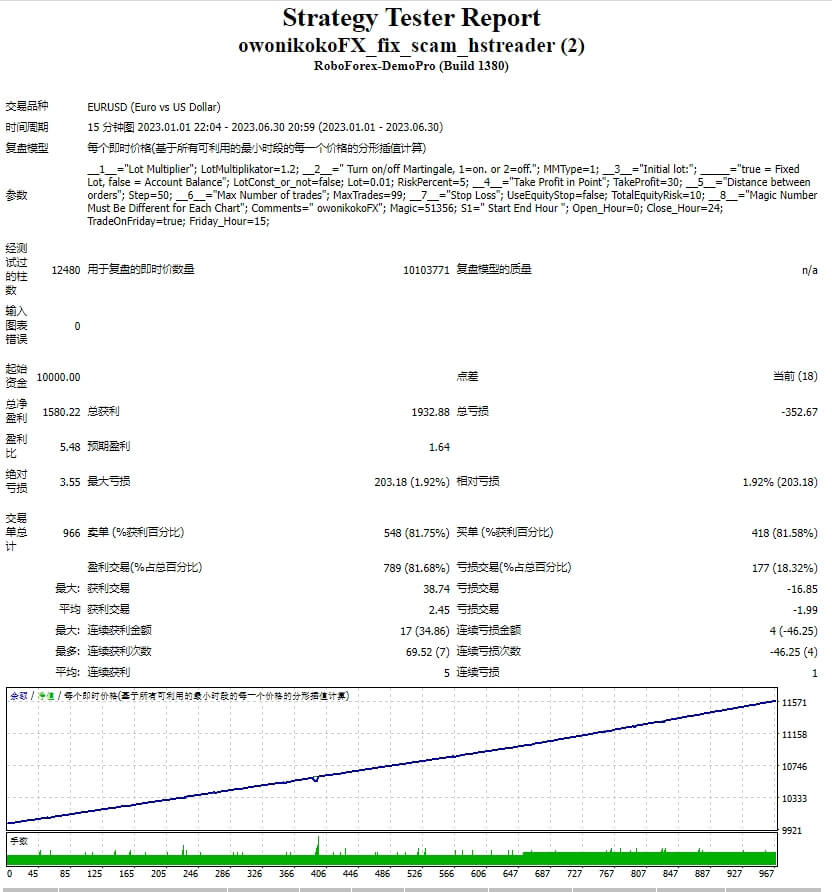 owonikokoFX_fix screenshot