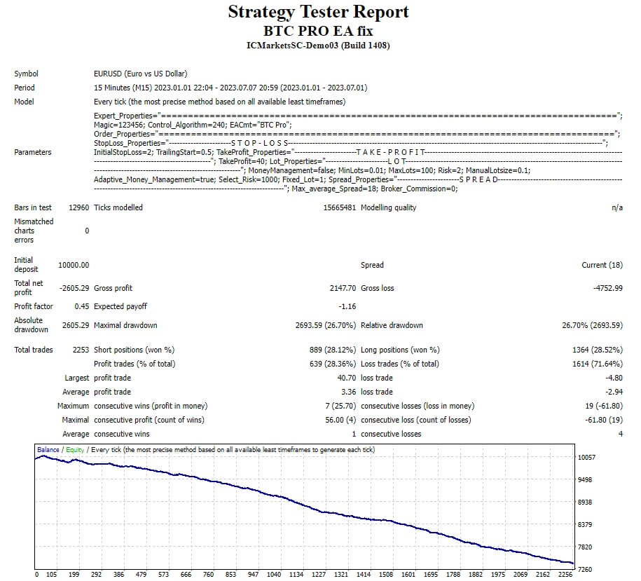BTC PRO EA Repair Screenshot
