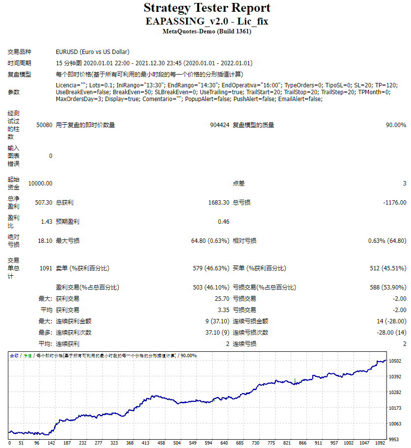 EAPASSING_v2.0 – Lic_fix screenshot