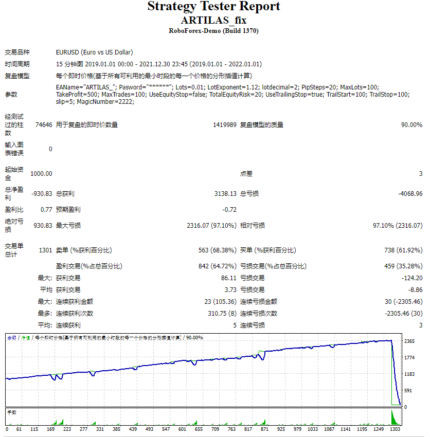 Atilas screenshot