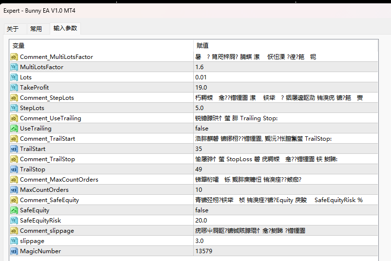Rabbit EA V1.0 MT4 screenshots