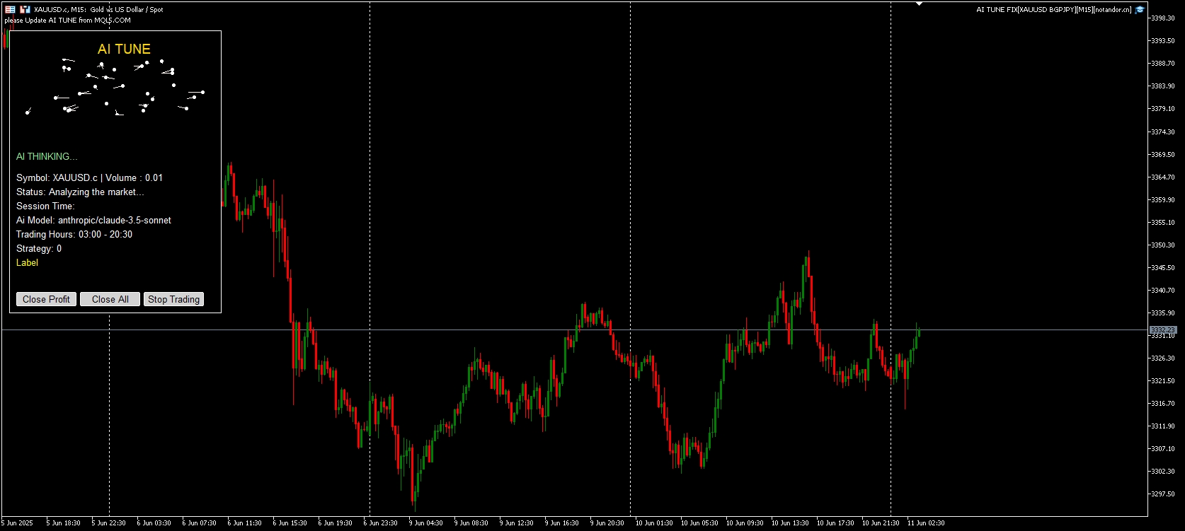 AI TUNE Repair[XAUUSD BGPJPY][M15] Screenshot