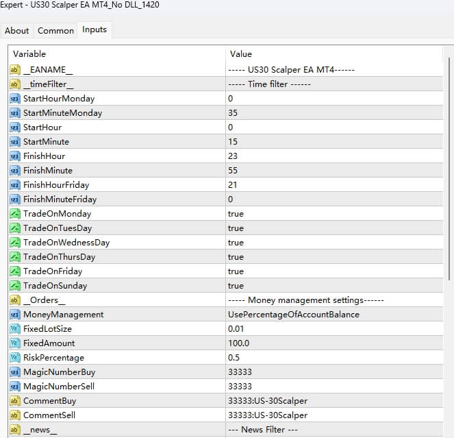 US30 Scalper EA MT4_No DLL_1420 Screenshot