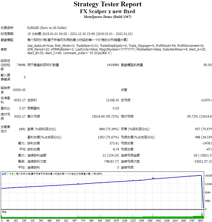 FX Scalper x New Fix Screenshots