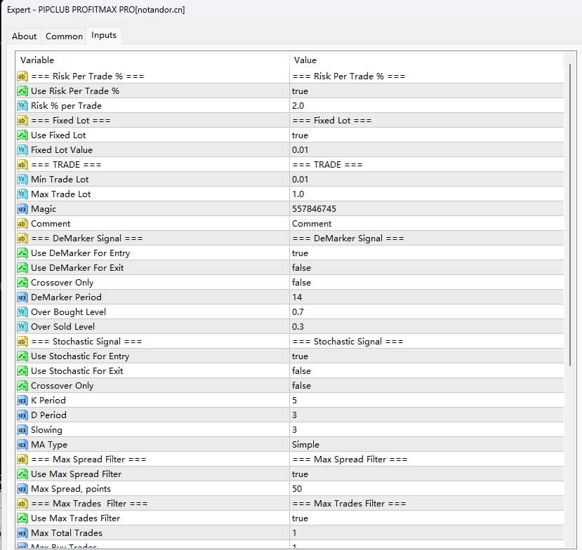 PIPCLUB PROFITMAX PRO[XAUUSD][US30] Screenshot