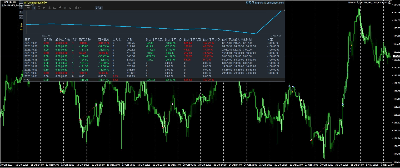 Blue print screenshot