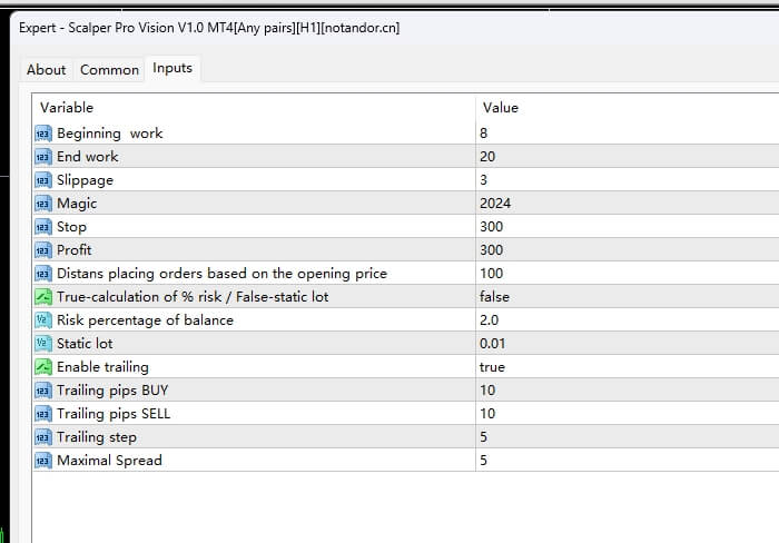 Scalper Pro Vision V1.0 MT4[Any Pair][H1] Screenshot