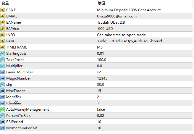 EA – Budak Ubat 2.8 Final Screenshots