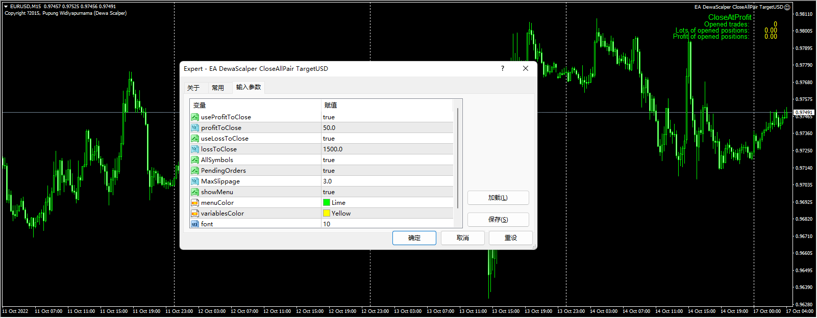EA DewaScalper closes all currency pairs targeting USD Screenshot