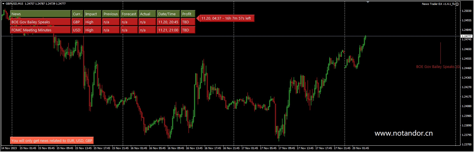 News Trading EA v1.4.1_fix screenshot