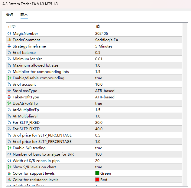 A.S Mode Trader EA V1.3 MT5 Screenshot