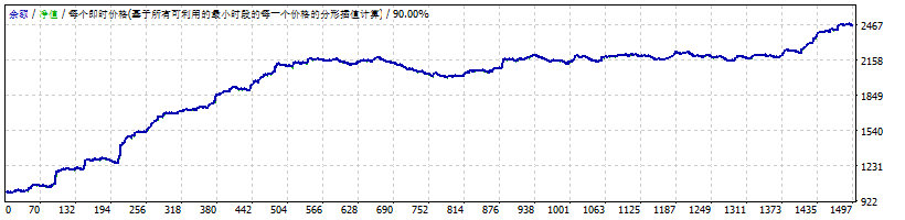 Bangladesh+Impulse+Scalper screenshot