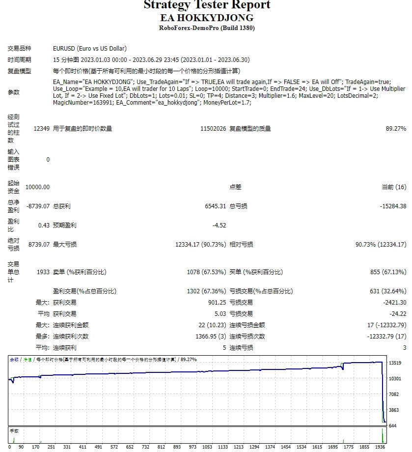 EA Fujian Bell screenshots