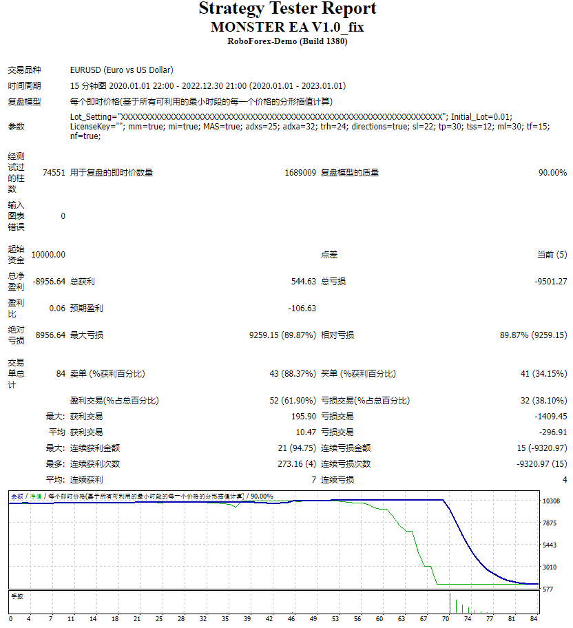 MONSTER EA V1.0_Repair Screenshot