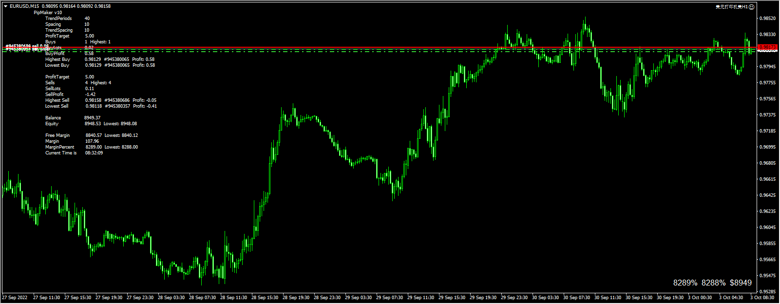 Dollar printer US H1 screenshot