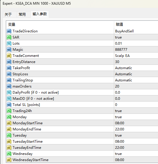 KSEA_DCA minimum 1000 – XAUUSD M5 screenshot
