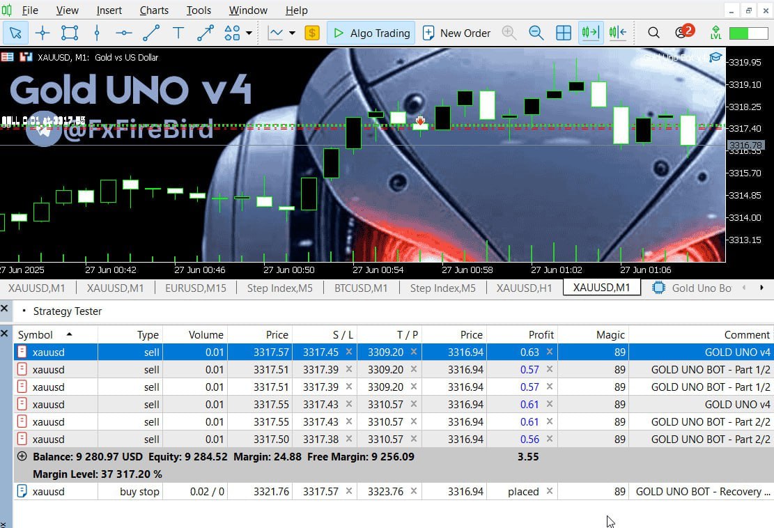 Gold Uno Bot v4 MT5[XAUUSD][M5] screenshots