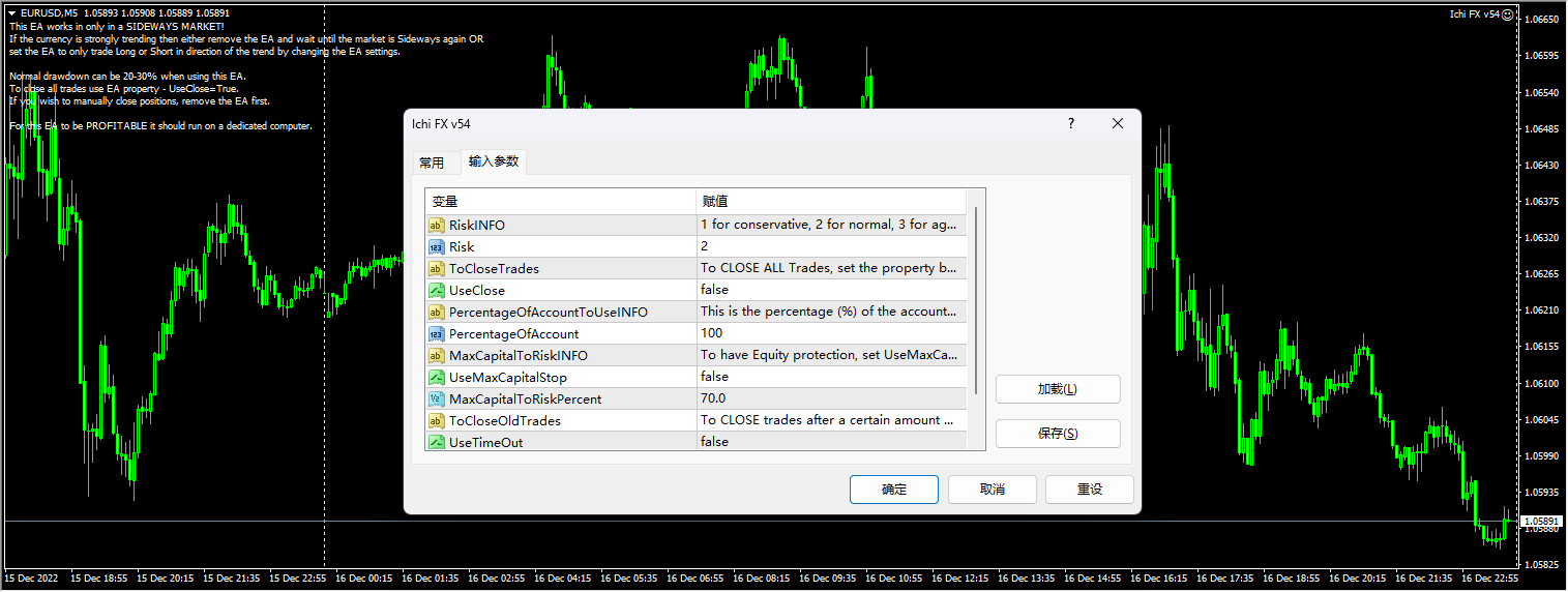 Yiqi FX v54 screenshots