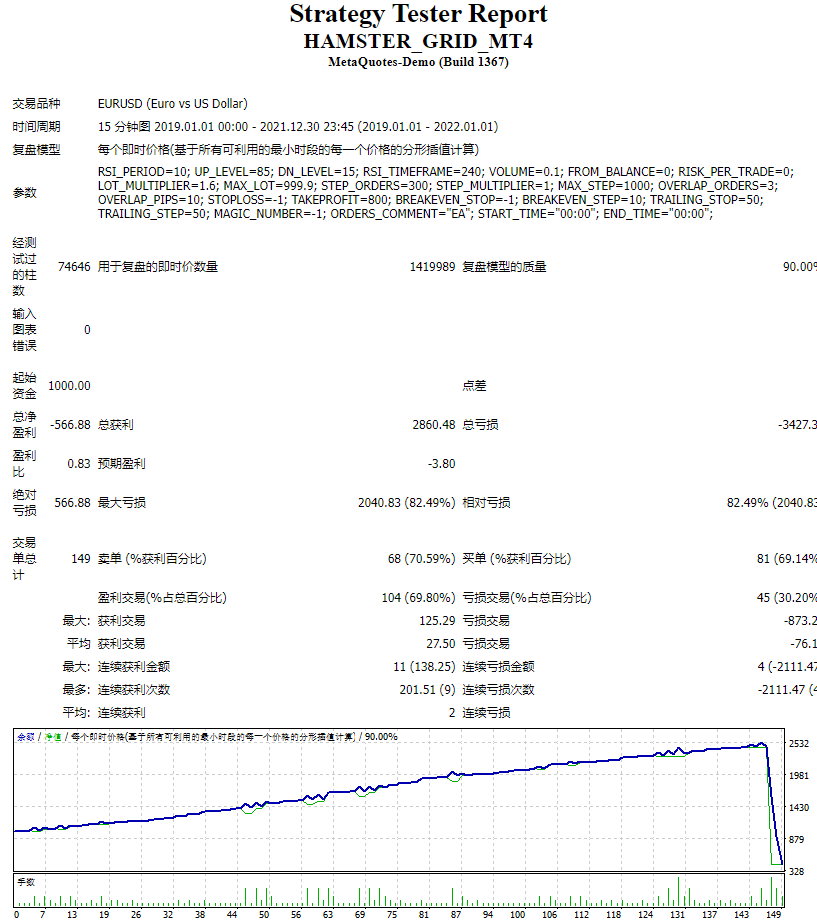 HAMSTER_GRID_MT4 screenshot
