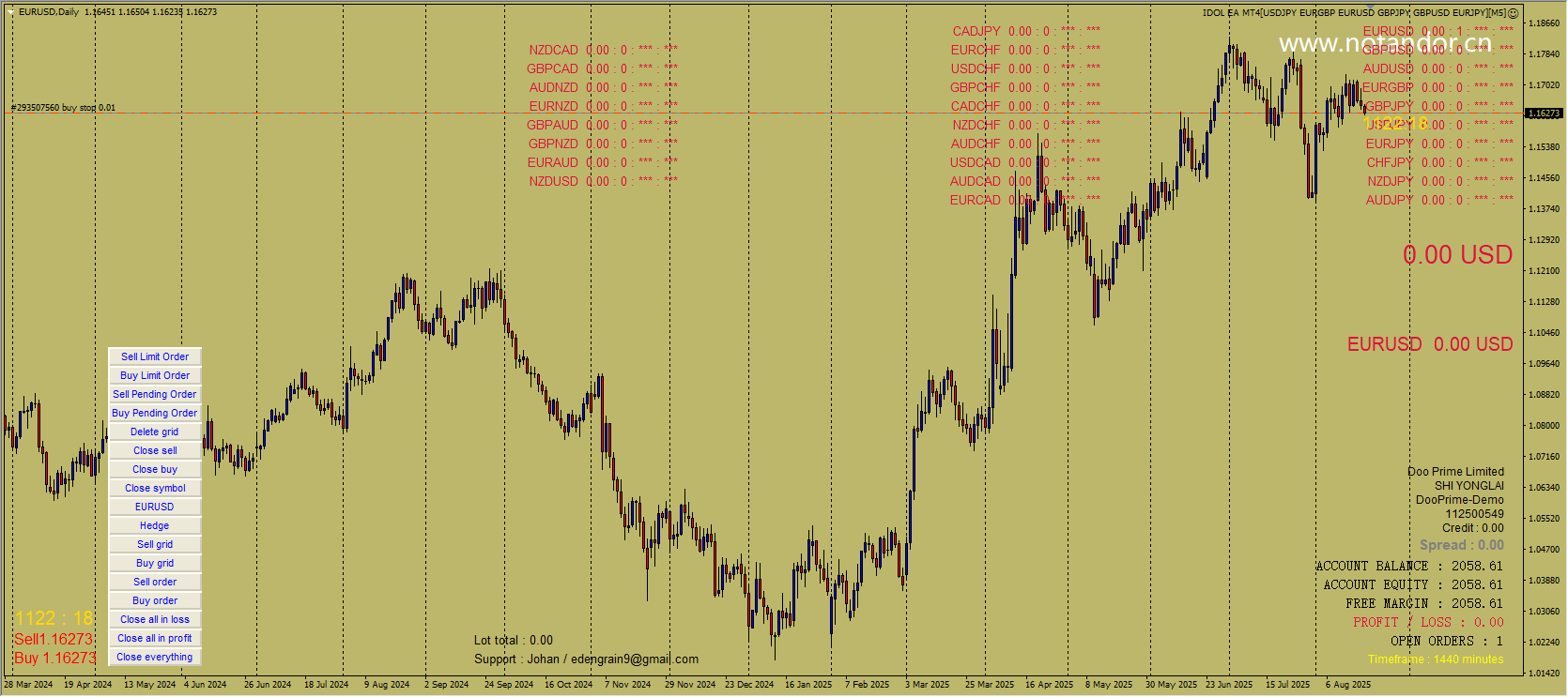 IDOL EA MT4[USDJPY EURGBP EURUSD GBPJPY GBPUSD EURJPY][M5] Screenshot