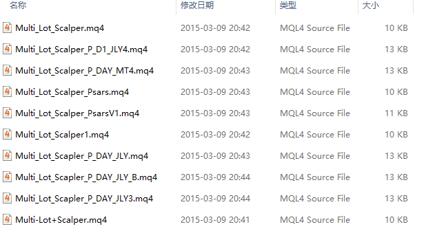 Multi-handed scalpers screenshots