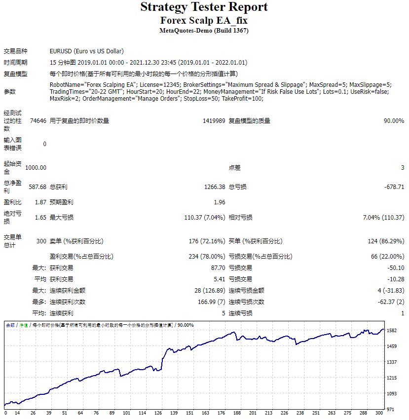 Forex scalp EA_fix screenshot