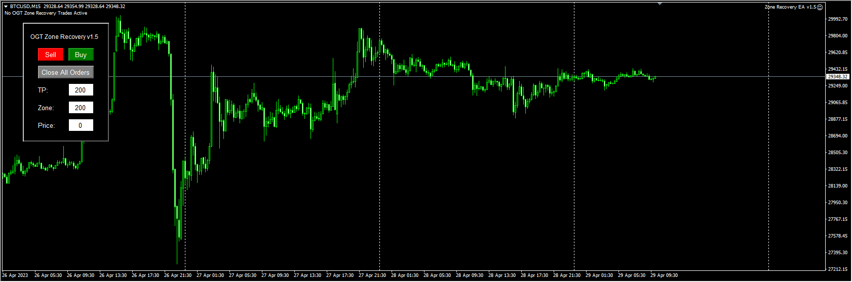 Area recovery-EA-v1.5.mq4 screenshot