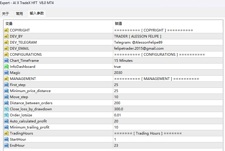 AI X TradeX HFT V8.0 MT4 Screenshot