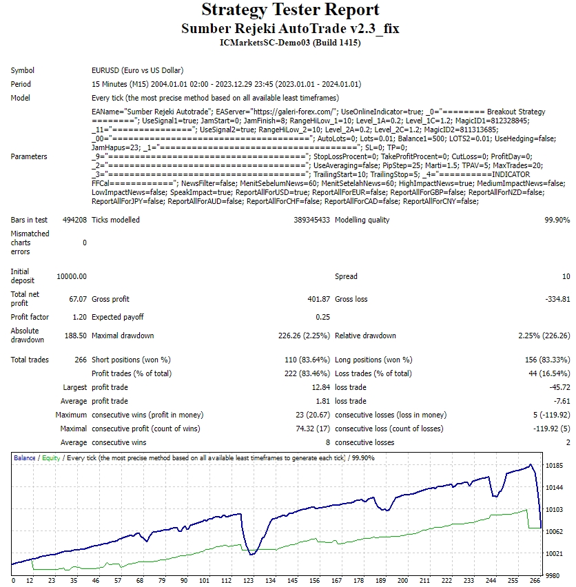 Sumber Rejaki AutoTrade V2.3 screenshot