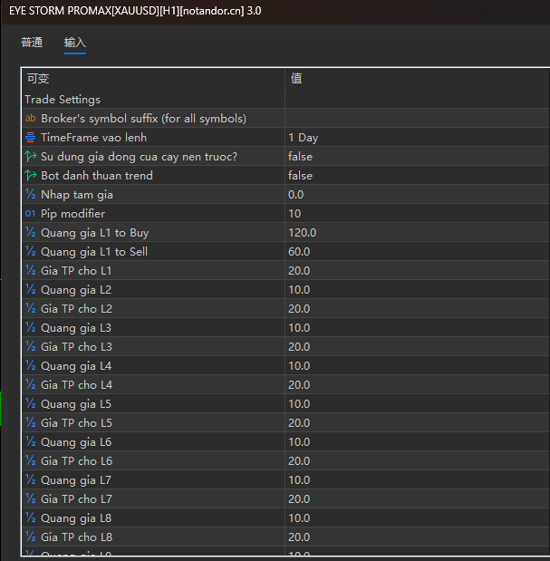EY STORM PROMAX[XAUUSD][H1] Screenshot