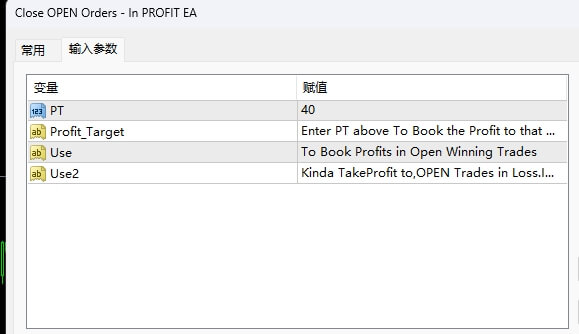 Closing Open Orders – Screenshot in PROFIT EA