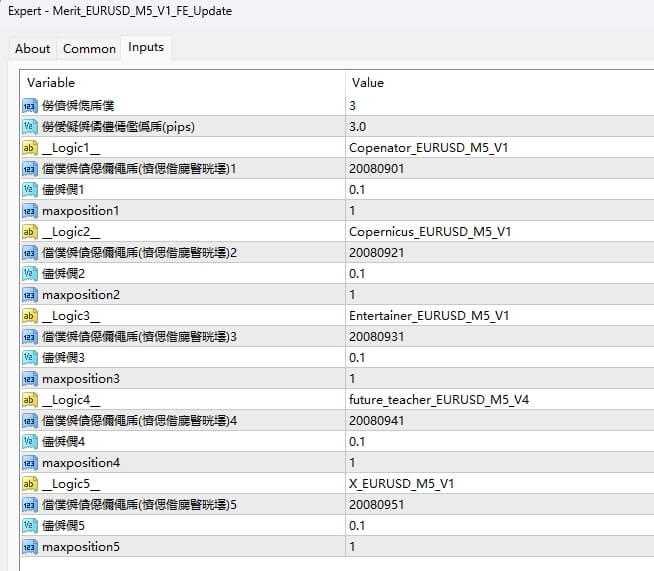 Merit_EURUSD_M5_V1_FE_Update screenshot